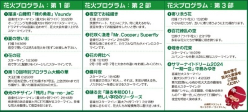 港inしらぬか花火大会2025完全ガイド!日程&駐車場とシャトルバス・穴場情報